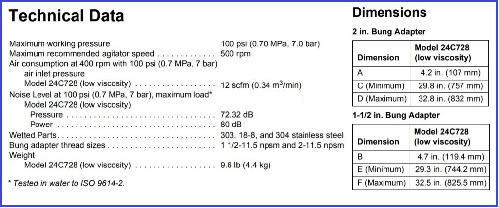 Graco 24C729 drum agitator tech specs